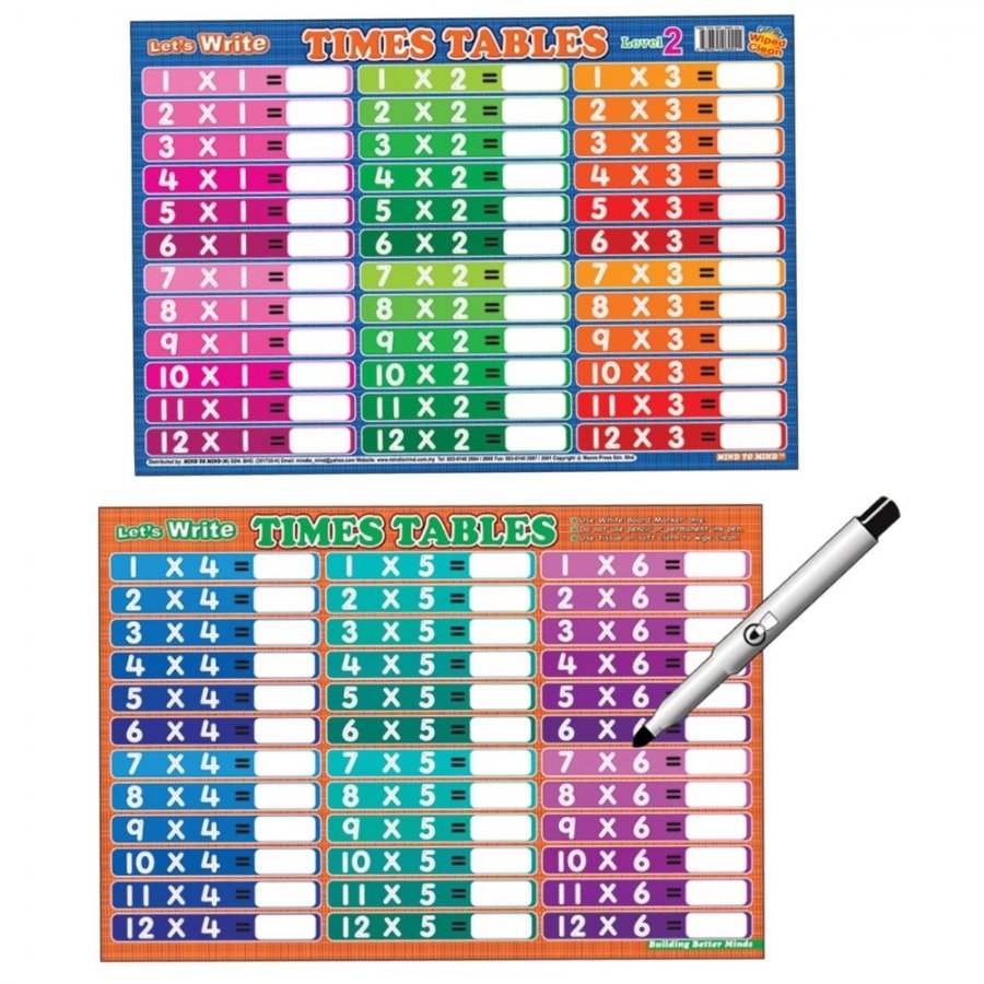 Writing Board Let\'s Write Times Tables (Level 2) (MM60441)