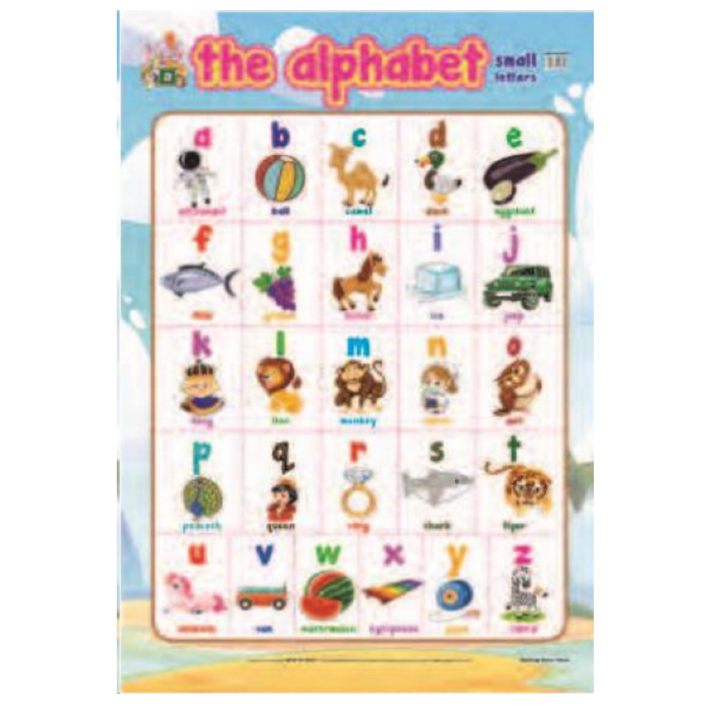 Educational Chart the alphabet (Small Letters) (MM00839)