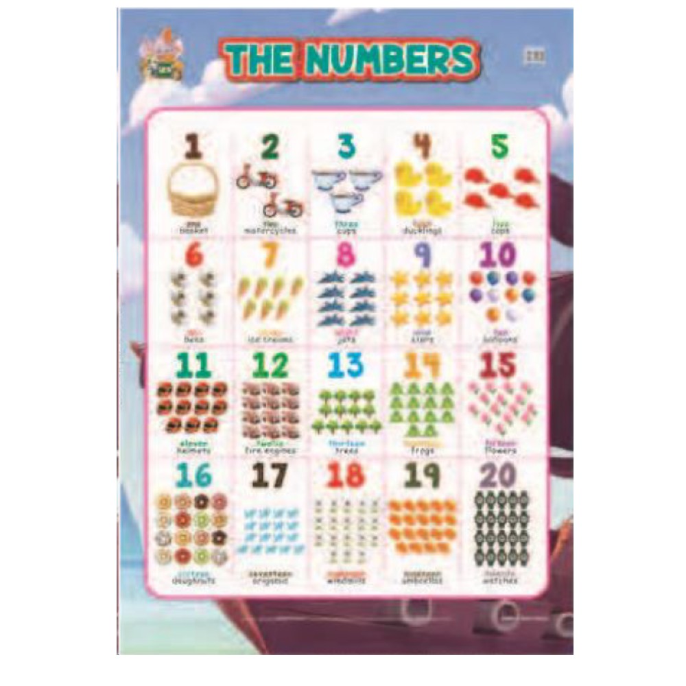 Educational Chart The Numbers (MM00846)