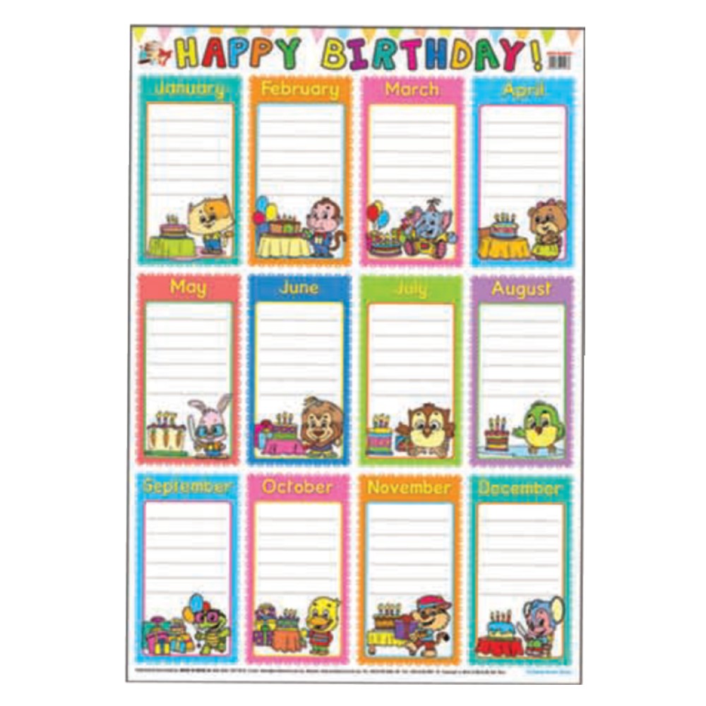 Educational Chart Happy Birthday (MM01263)