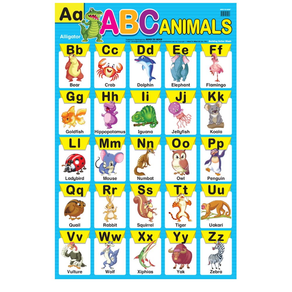 Educational Chart ABC Animals (MM60038)